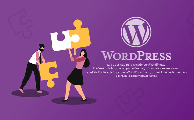 WordPress el blog más rentable del mundo