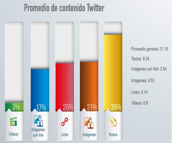 Marketing-Digital-y-Redes-Sociales-en-Mexico-2014