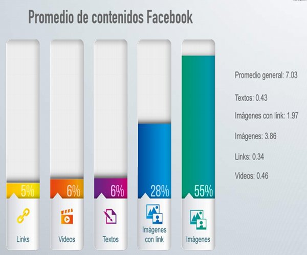 Marketing-Digital-y-Redes-Sociales-en-Mexico-2014